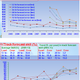 Image for article titled How India went from 15,000 cyclone deaths in 1999 to just 38 last year